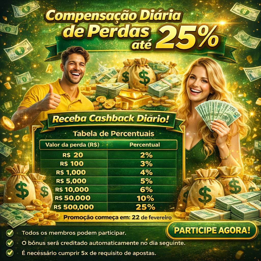 Slots com prêmios 6mbet
